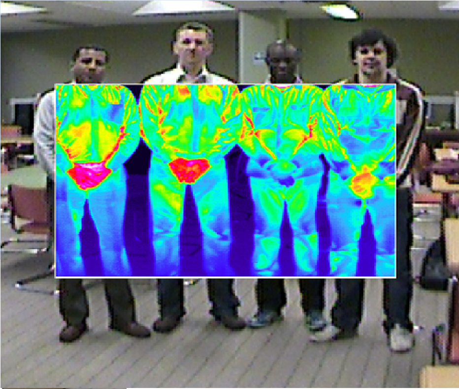 The Team with Thermal Image Camera